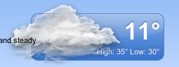 Forcast: 35/30. Actual: 11